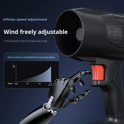 HyperTech Rechargeable Cordless Electric Air Duster Blower – Portable High-Power Cleaning Tool