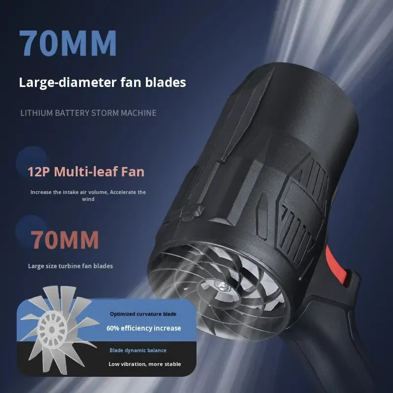HyperTech Rechargeable Cordless Electric Air Duster Blower – Portable High-Power Cleaning Tool